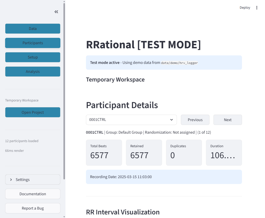 Participant header with details and metrics